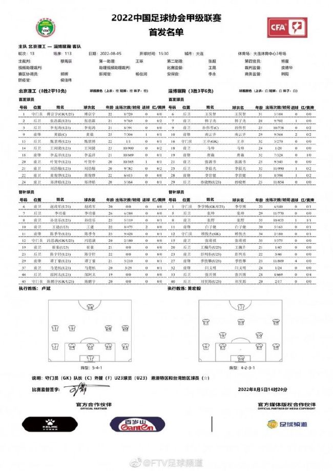 欧冠-巴萨2-3安特卫普仍头名收官 费兰吉乌破门北京时间12月14日凌晨4点整，2023-24赛季欧冠H组第6轮在博苏尔球场展开角逐，巴塞罗那客场挑战安特卫普。